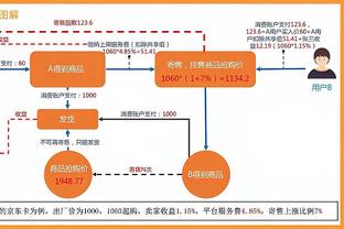 曾公开评论菲利普斯超重，瓜帅：我很抱歉，已向他道歉了