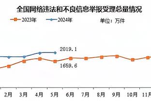 东体：俱乐部准入不影响国足备战亚洲杯，部分国脚多次经历欠薪