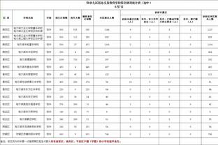 波波：文班亚马的出场时间限制 可能会在打完76人之后解除