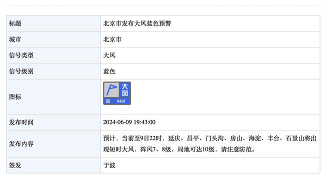 穆勒单刀破门激情滑跪庆祝，随后进球因越位被吹