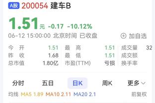 法媒关注法国国少16岁新星梅西：技术和身体出色 已随一线队训练